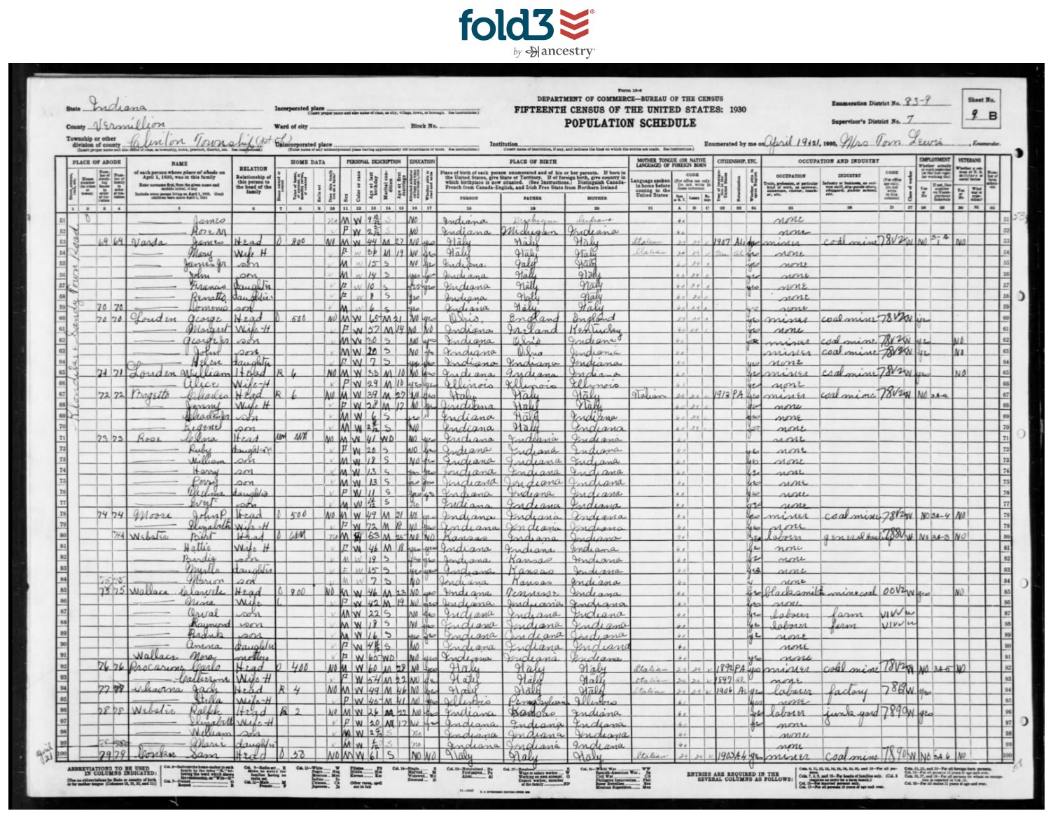 scanned Morning Report