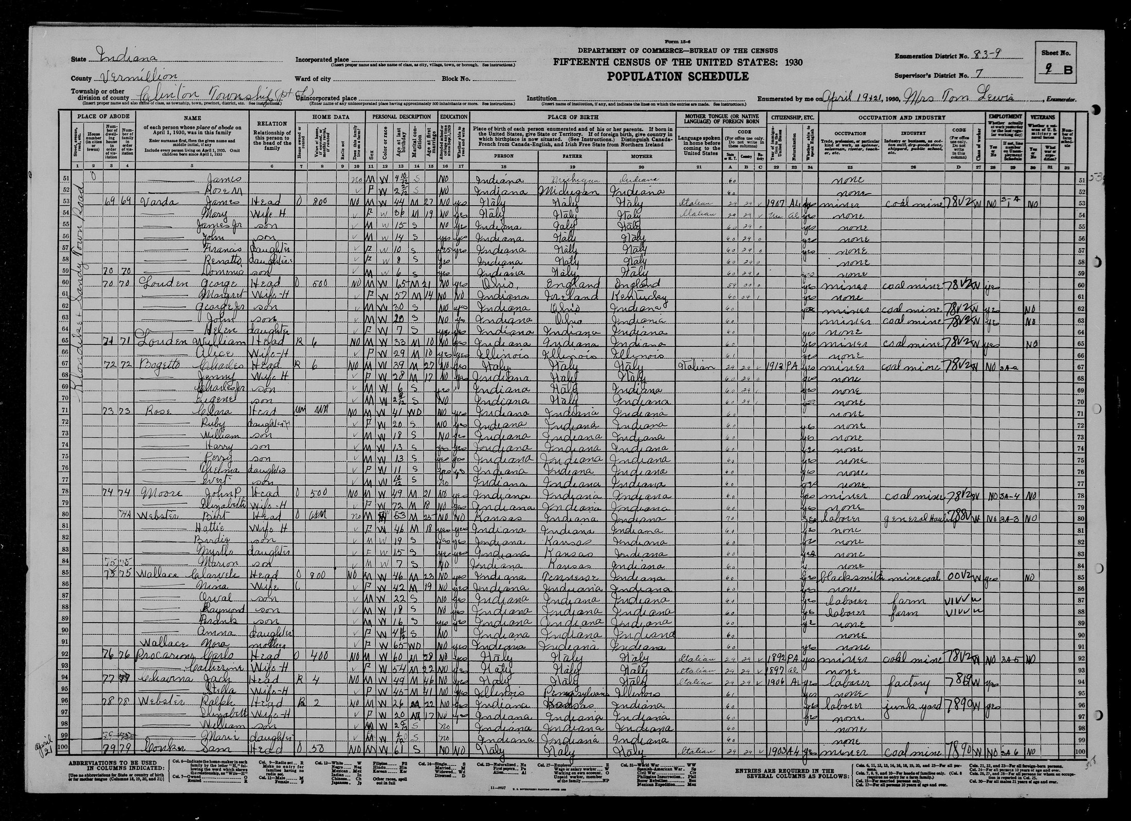 scanned Morning Report