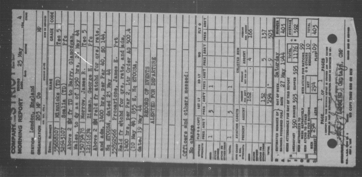 scanned Morning Report