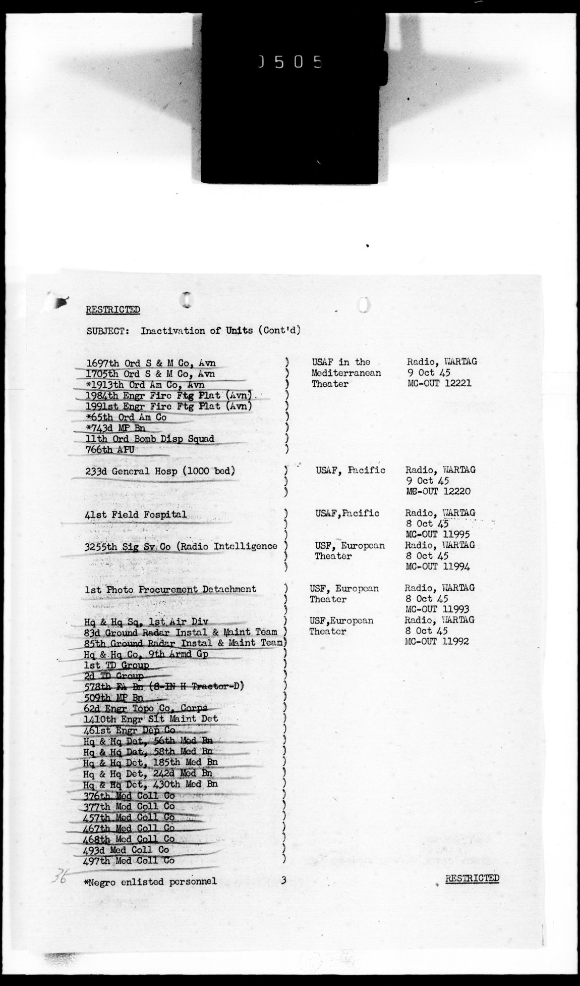 scanned Morning Report