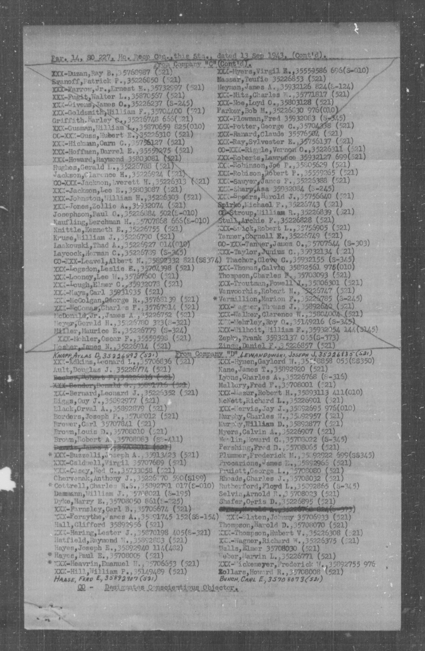 scanned Morning Report